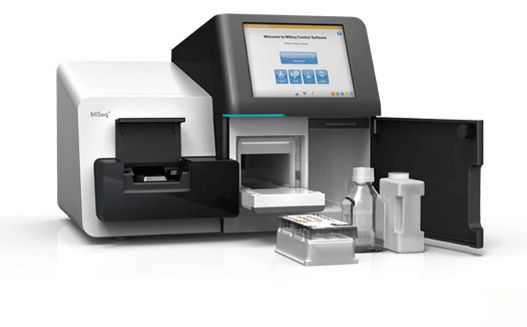 Секвенатор ДНК MiSeq