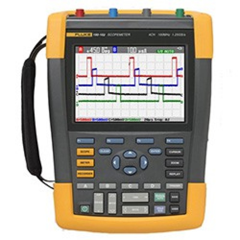 Осциллограф Fluke 190-102 Fluke